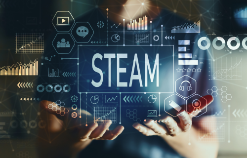 STEAM Education – What Is It?